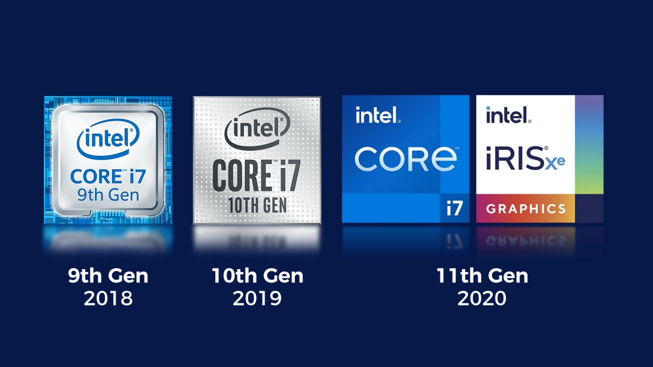 поколения i7 процессоров